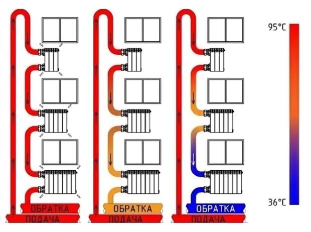 Введите описание картинки