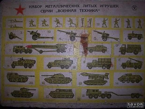 Игрушки СССР Игрушки СССР