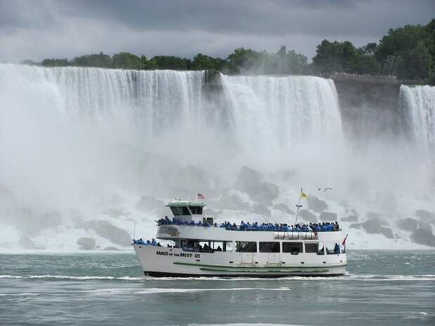 Ниагарский водопад. Прогулки и панорамы со стороны канадского берега путешествия, факты, фото