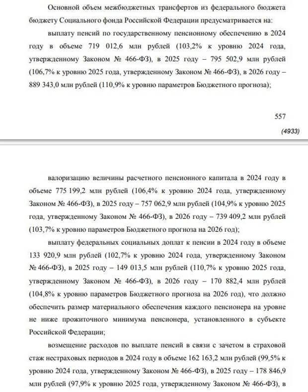 Пример выдержки из принимаемого Федерального Бюджета России на 2024, 2025 и 2026 годы. 