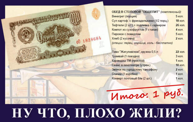 Вес 1 рубля во времена "развитого социализма" в СССР.