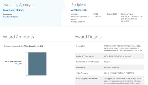 Проверяем проверяющих: кто и зачем финансирует борцов с «фейковыми новостями» в Facebook