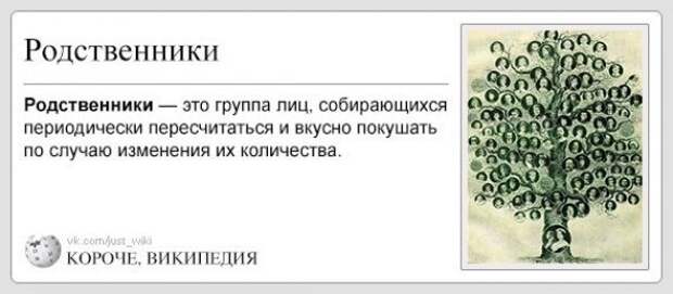 Короче, Википедия