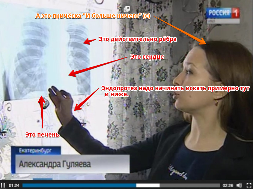 Автор блога «Конкурентная разведка для бизнеса, политики, госуправления» Евгений Ющук – о том, как журналисты оболгали на всю страну врача, даже не спросив его мнения.