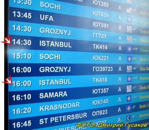 Аэропорт стамбула новый табло вылета сегодня международные. Расписание самолетов Грозный. Табло Грозный аэропорт. Расписание самолетов Стамбул Грозный. Аэропорт Грозный расписание.