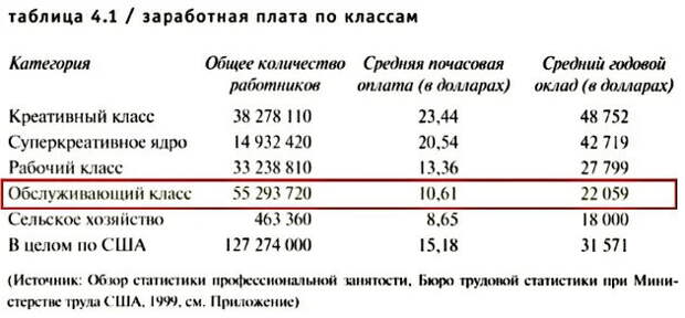 Средний класс в Европе стоит в очередях за бесплатной миской супа. Неужели и страны Запада ждёт «шоковая терапия»?