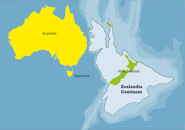 Австралия и Зеландия.