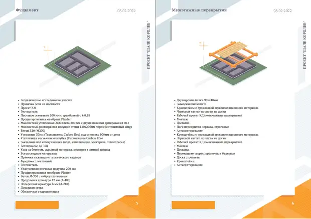 Никаких сюрпризов: почему мы не боимся сразу включать все затраты в смету