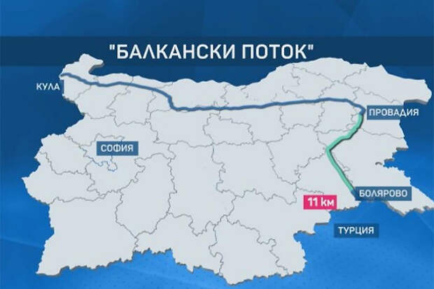 “Балканский поток” сделал Украину ненужной для Сербии и Венгрии