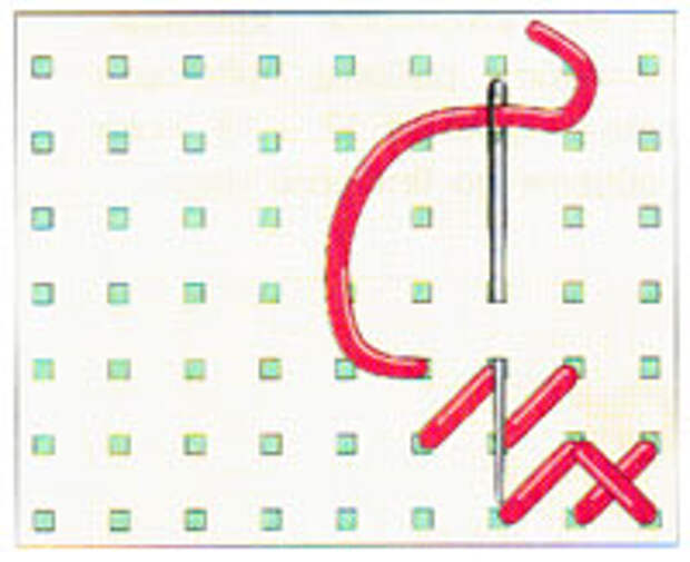 Вышивка крестиком по диагонали. Двойная диагональ справа налево (фото 4)