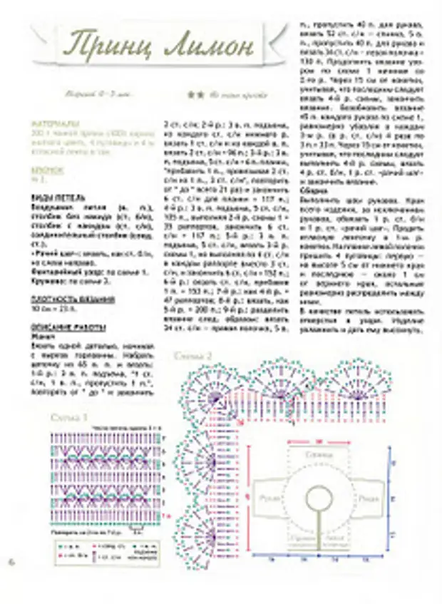 Схема плед для новорожденного крючком схема и описание