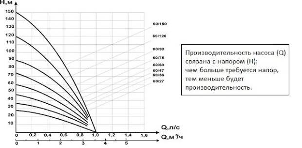 Введите описание картинки