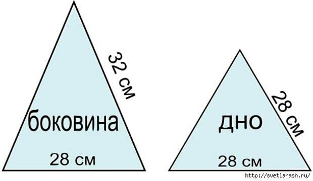 Джинсовая подставка под планшет (DIY)