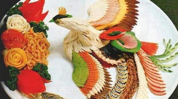 Изыски кремлёвской кухни. 1980 год. Изыски кремлёвской кухни. 1980 год.