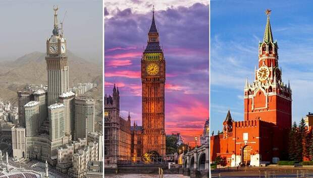 Самые знаменитые часовые башни разных стран башенные часы, самое большое, символ горда