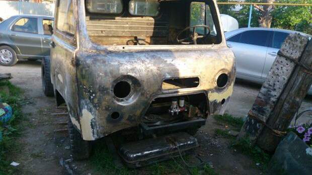 Рукожопство УАЗ 3303 Рукожопство УАЗ 3303, авто
