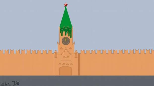 Уходящий год в карикатурах Сергея Елкина