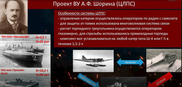 БЭКи Красного Флота