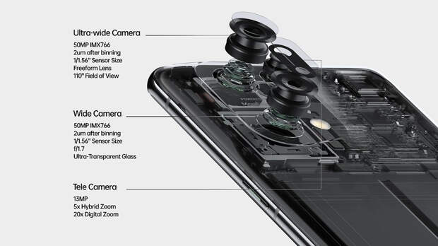 Найдите камеру X5 Pro