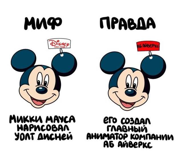 Короткие интересные факты на все случаи жизни