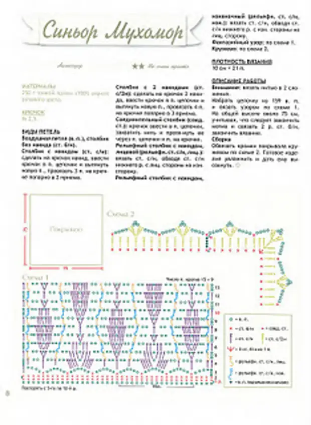 Плед для новорожденных схемы и описание