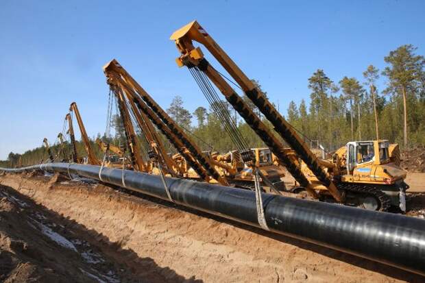Сила Сибири Газпром