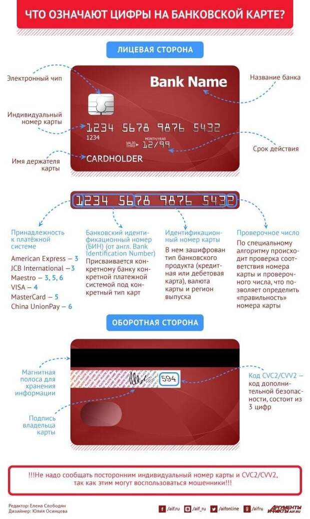20 полезностей для разминки мозга и памяти 