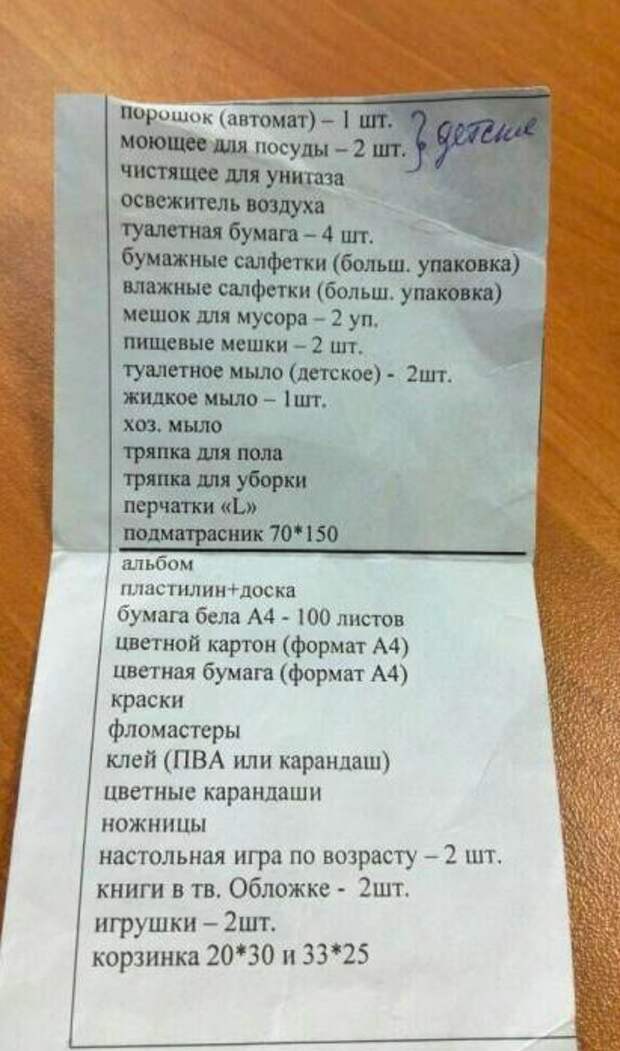 Что нужно в детский сад. Список вещей в садик. Вещи в детский сад список. Список вещей в детский садик. Список вещей необходимых ребенку для садика.