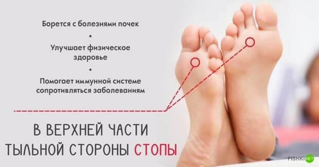 10 секретных точек на теле, благодаря которым можно использовать организм на все 100% долголетие, массаж, тело, точки на теле