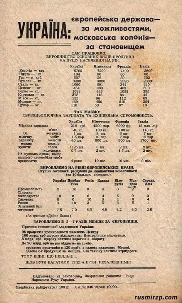 Главное достижение Украины за 30 лет: парад войск НАТО на Крещатике