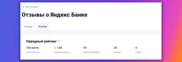 Чем недовольны клиенты Яндекс-банка