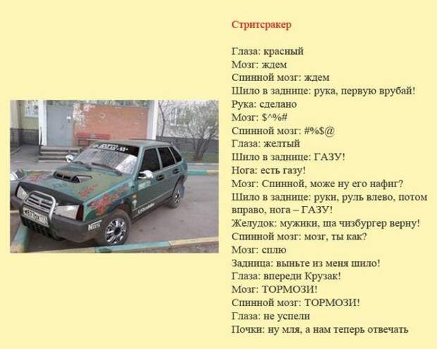 Смешная классификация водителей (8 фото) Смешная классификация водителей (8 фото)