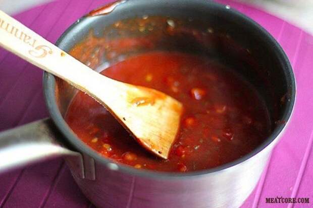 Рецепт вкусных тефтелей