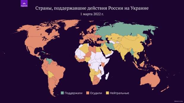 Страны, поддержавшие действия России на Украине. 2022 