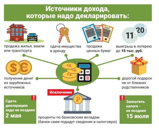 Инфографика: ЮВК