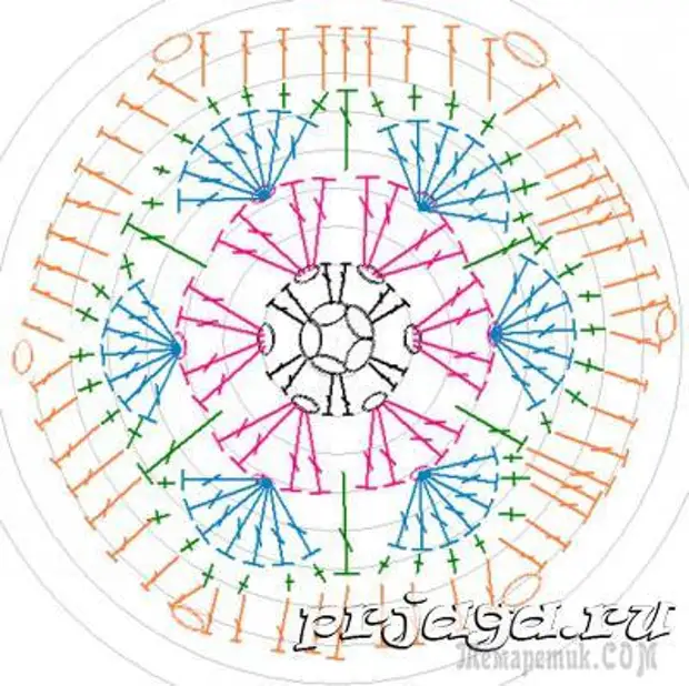 Африканский цветок квадратом схемы. Схема африканского цветка крючком шестиугольник. Схема африканского цветка крючком пятиугольник. Африканский мотив крючком схемы. Мотив Африканский цветок крючком схема.