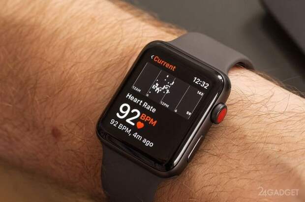 Apple Watch ошибаются, анализируя данные о работе сердца 304