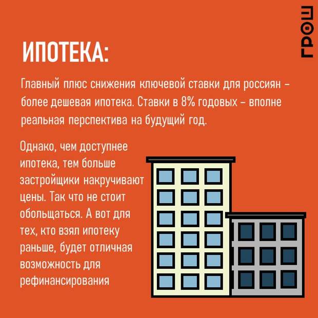 Главный плюс снижения ключевой ставки для россиян – более дешевая ипотека. Ставки в 8% годовых – вполне реальная перспектива на будущий год.  Однако, чем доступнее ипотека, тем больше застройщики накручивают цены. Так что не стоит обольщаться. А вот для тех, кто взял ипотеку раньше, будет отличная возможность для рефинансирования. @groshblog