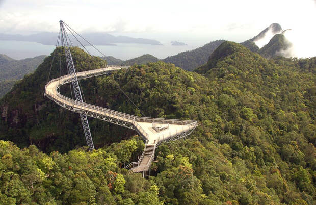 Самые необычные мосты мира