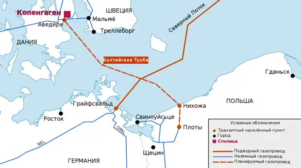 Главред Regnum объяснил, как Дания нанесла удар газовому шантажу Польши и Украины