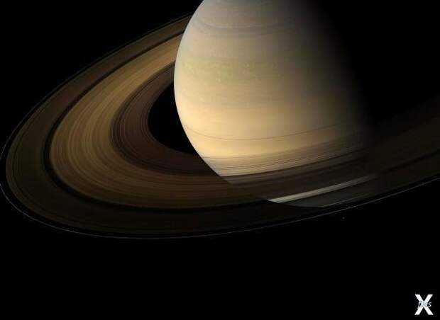 Сатурн, фото "Кассини"