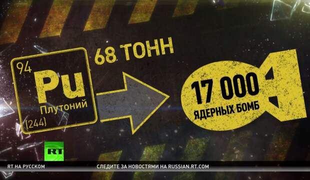 Картинки по запросу Россия