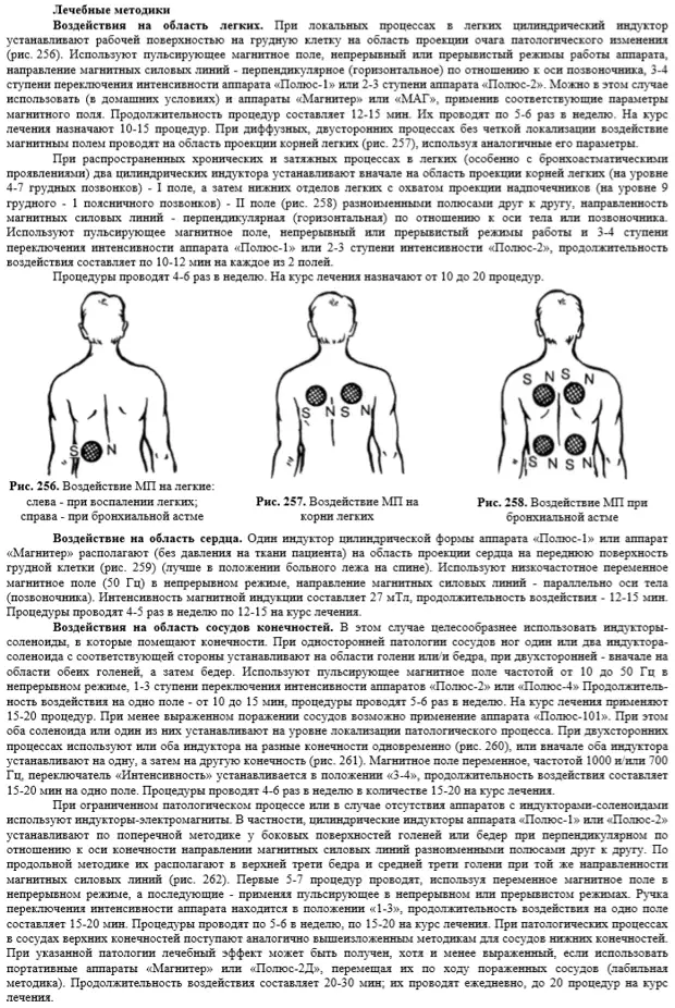 Методики физиотерапии