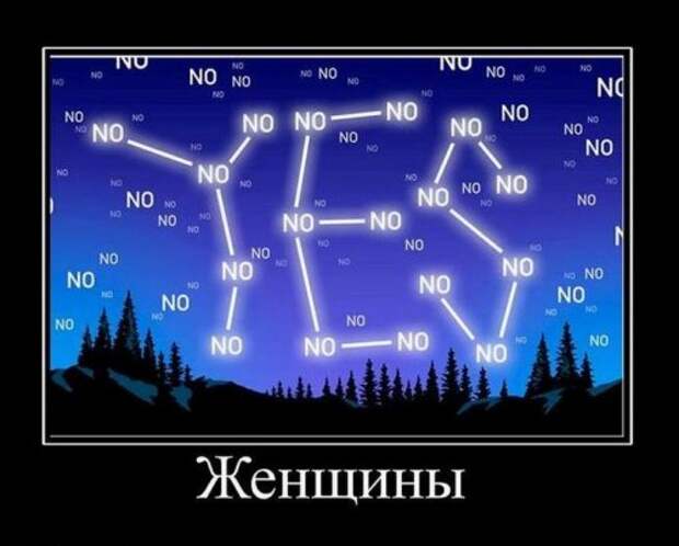 Прикольные демотиваторы