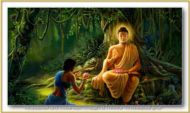 Основы Буддизма