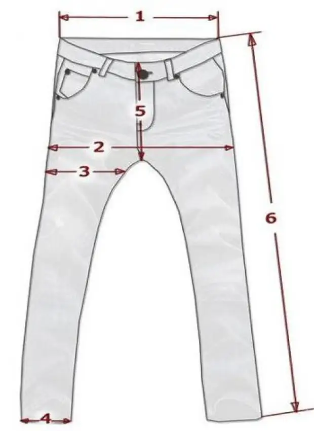 Полупояс как измерить. Замеры джинс мужских. Замеры брюк мужских. Высота посадки брюк. Обмер брюк.