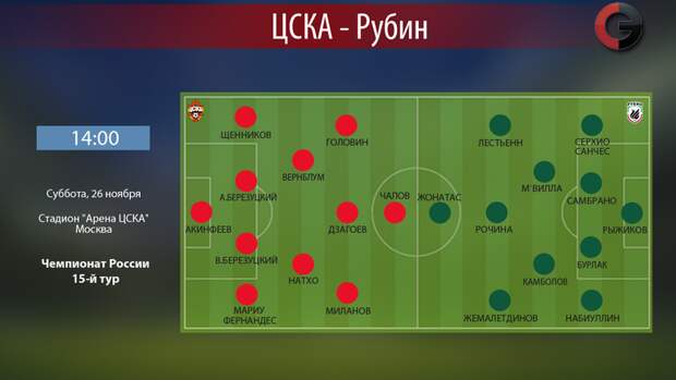 ЦСКА - "Рубин". Фото "СЭ" ЦСКА - "Рубин". Фото "СЭ"