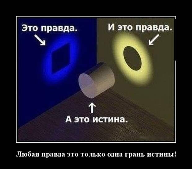 Демотиваторы (30 фото)