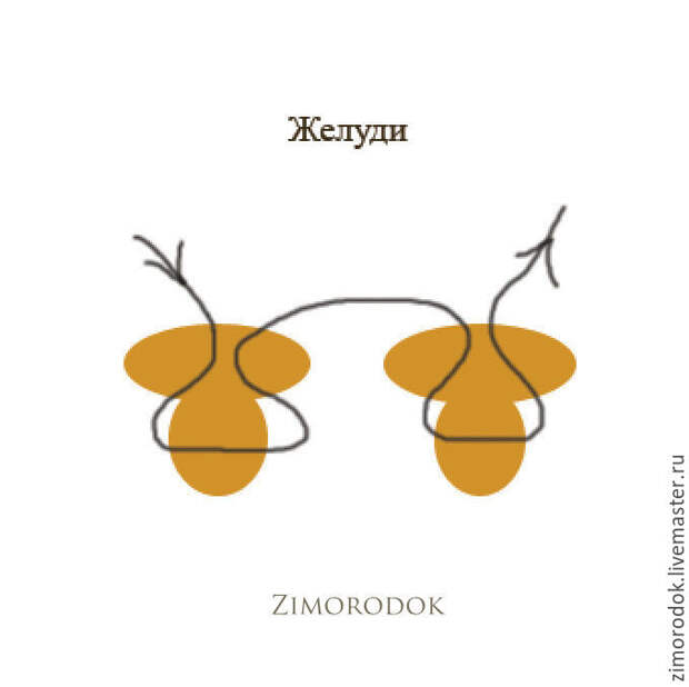 дуб дуб