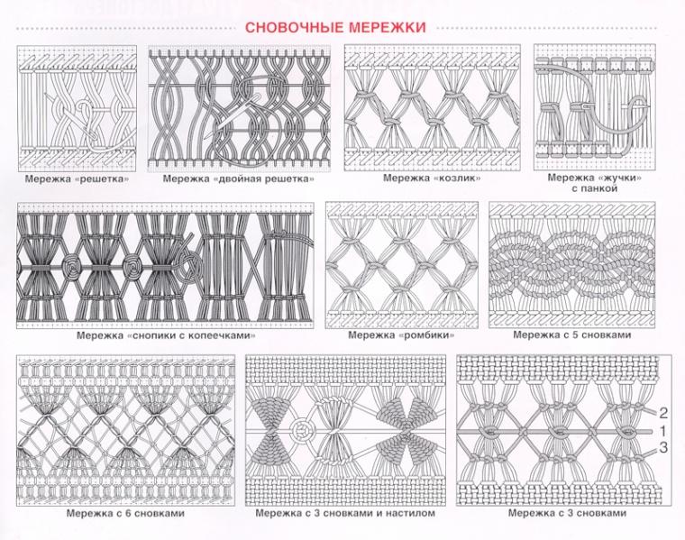 творчество творчество